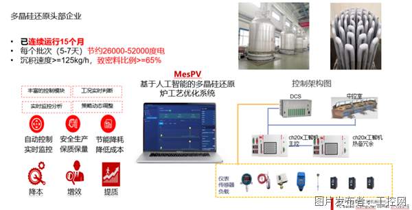 中科时代：以算控一体为核心，破解工业控制难题——1853.png