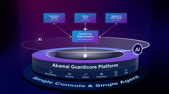 重塑安全防护体系 akamai推出零信任平台akamai guardicore platform