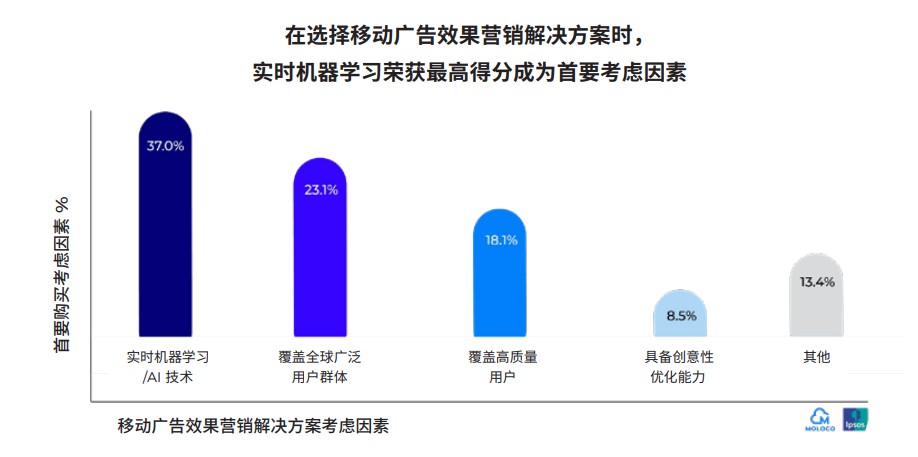 图片包含文本描述已自动生成